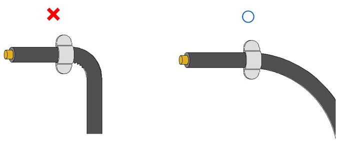 拖鏈電纜系縛局部四周不能過分曲折