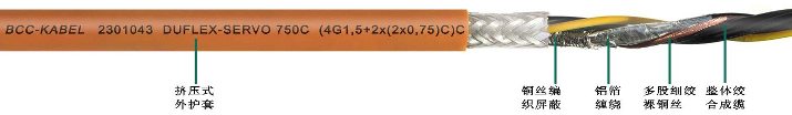 高柔性伺服雙屏障電纜 高柔性伺服雙屏障電纜