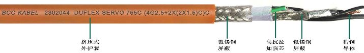 PUR雙護套高柔性雙屏障伺服電纜 PUR雙護套高柔性雙屏障伺服電纜